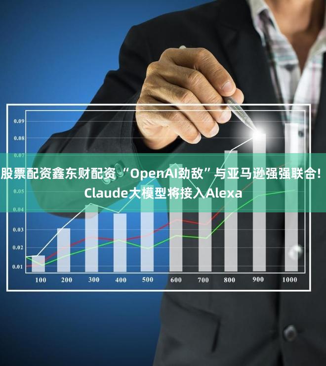 股票配资鑫东财配资 “OpenAI劲敌”与亚马逊强强联合! Claude大模型将接入Alexa