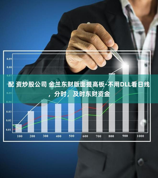 配 资炒股公司 金兰东财版面提高板-不用DLL看日线，分时，及时东财资金